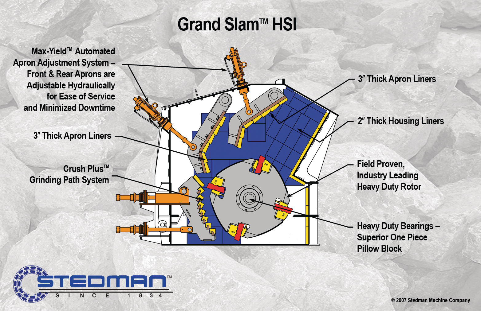 Crushingequipment 10089088