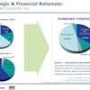 Combining United Rentals and RSC's accounts results in a more attractive balance of construction and industrial customers than either company enjoyed individually, with 47% in commercial construction, 35% industrial (non-construction) customers, 10% infrastructure contractors and the remaining 8% split between residential and other customers.