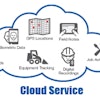 Fcp Exactime Cloud Service 10825587