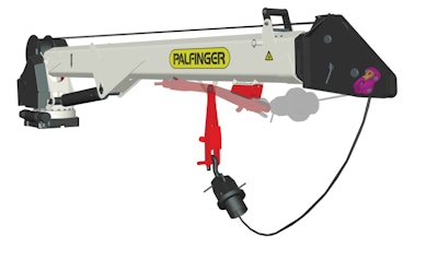 Palfingerna Els 11354754