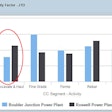 Penta Productivity Factor Chart 300dpi 569509f580a40