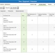 Create activity logs in PENTA TEP to capture crew activities from the worksite.