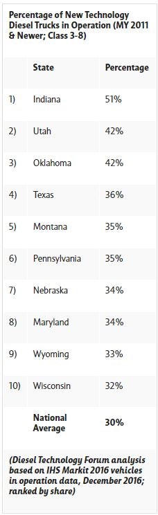 Dtf Percentage 5968d07c3896a