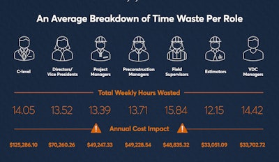 Screen Shot 2018 08 01 At 9 46 41 Am