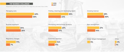 Screen Shot 2018 10 10 At 9 07 16 Am