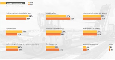 Screen Shot 2018 10 10 At 9 07 49 Am