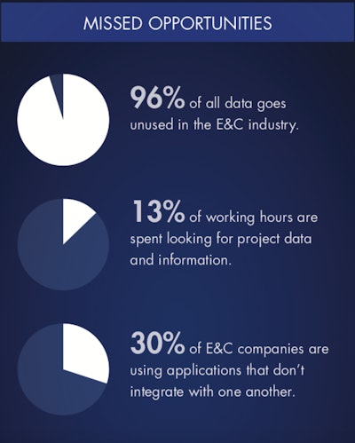 Screen Shot 2018 11 12 At 1 36 30 Pm