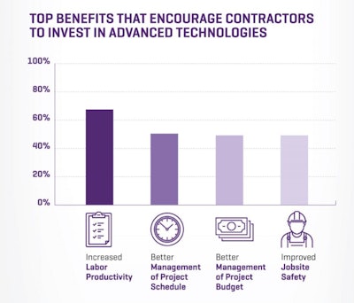 Screen Shot 2018 12 11 At 9 40 55 Am