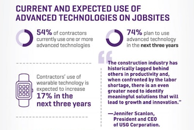 Screen Shot 2018 12 11 At 9 41 14 Am