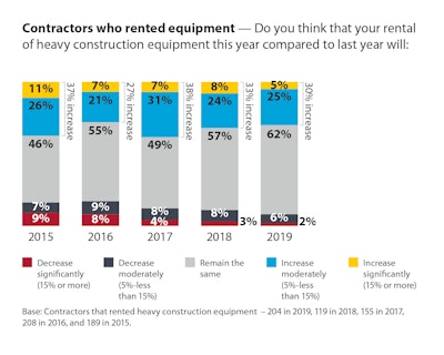 6435401 Wsl Wss Q119 Cif Graphic Resize 5x4 Horiz Prnt A01 Fc Copy