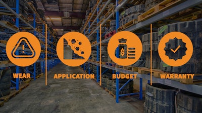 Summit Supply Buying Used Tracks