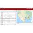 Icranetrax Fleetmap
