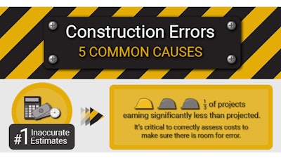 Construction Errors Infographic2