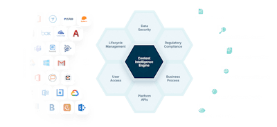 Industry Platform Image 1