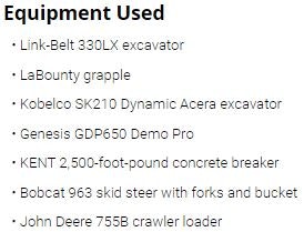 Equipment Used