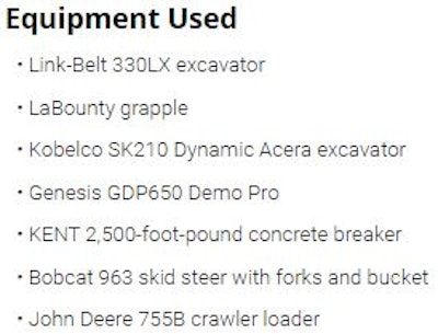 Equipment Used