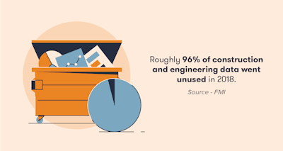 01 Unused Construction Data