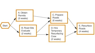 Monitor Projects Picture1 Slideplayer com