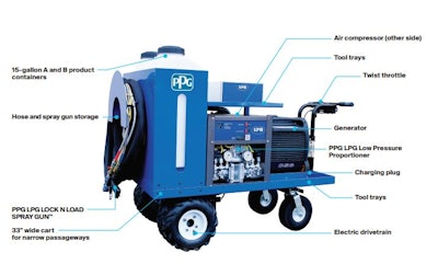 PPG LPG Electric Cart