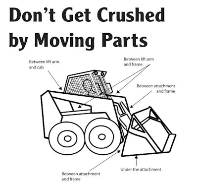 Occupational Safety and Health Administration (OSHA)