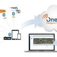 Using Bluetooth wireless signals, the tags repeatedly transmit messages with an asset's unique identifier. These signals are picked up and displayed on the OneView platform along with other vehicle- and asset-based GPS devices that are being monitored.
