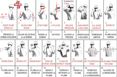 Safe Concrete Pump Setup