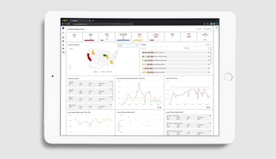 The Executive Dashboard supports the functionality of SmartPM by providing overall project insights for a company’s entire portfolio of ongoing projects.