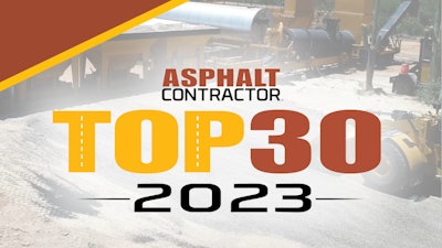 The 2023 Top 30 Editor’s Choice Product