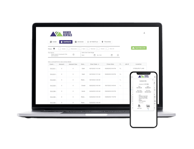 Consumer Portal is already integrated with Point of Rental’s Elite software and is available in two tiers - Basic and Advanced.