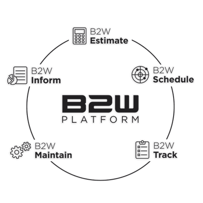 The B2W Platform connects construction workflows in the office, field, and shop.