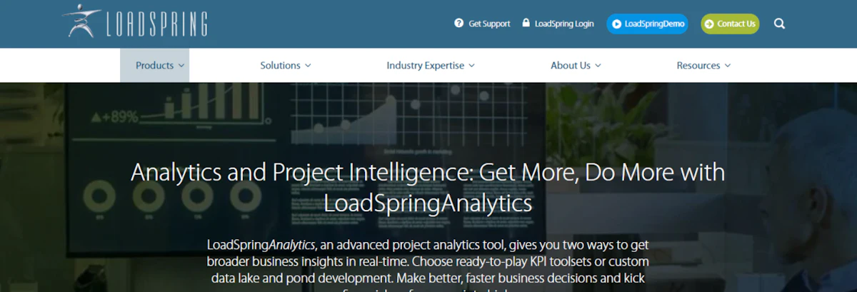 Loadspring Ai Loadspring Analytics From: LoadSpring Solutions, Inc. | IRONPROS