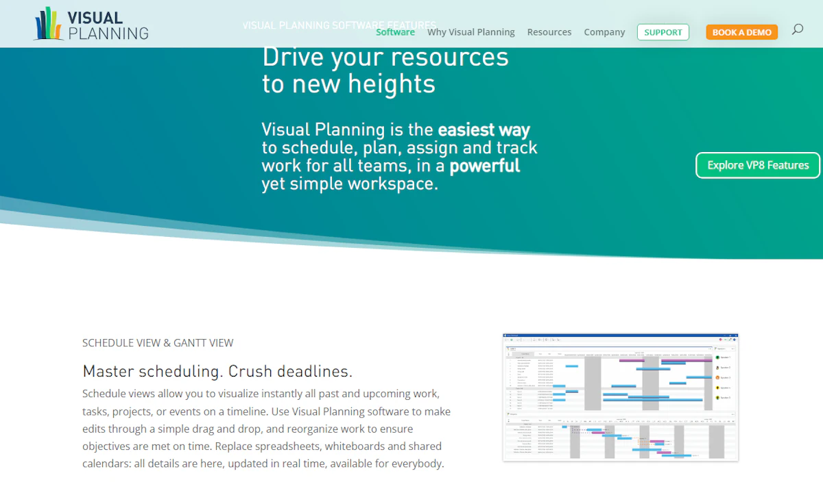 Visual Planning From: Visual Planning | IRONPROS