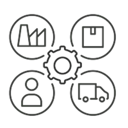 Materials & Logistics Management