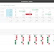 Sage Estimating’s new Sage BidMatrix native-cloud platform enables estimating teams to level bids, collaborate and gain insights.