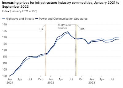 Screenshot 2024 11 12 At 11 05 03 Am