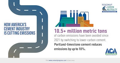 Aca Infographic Social Card 3