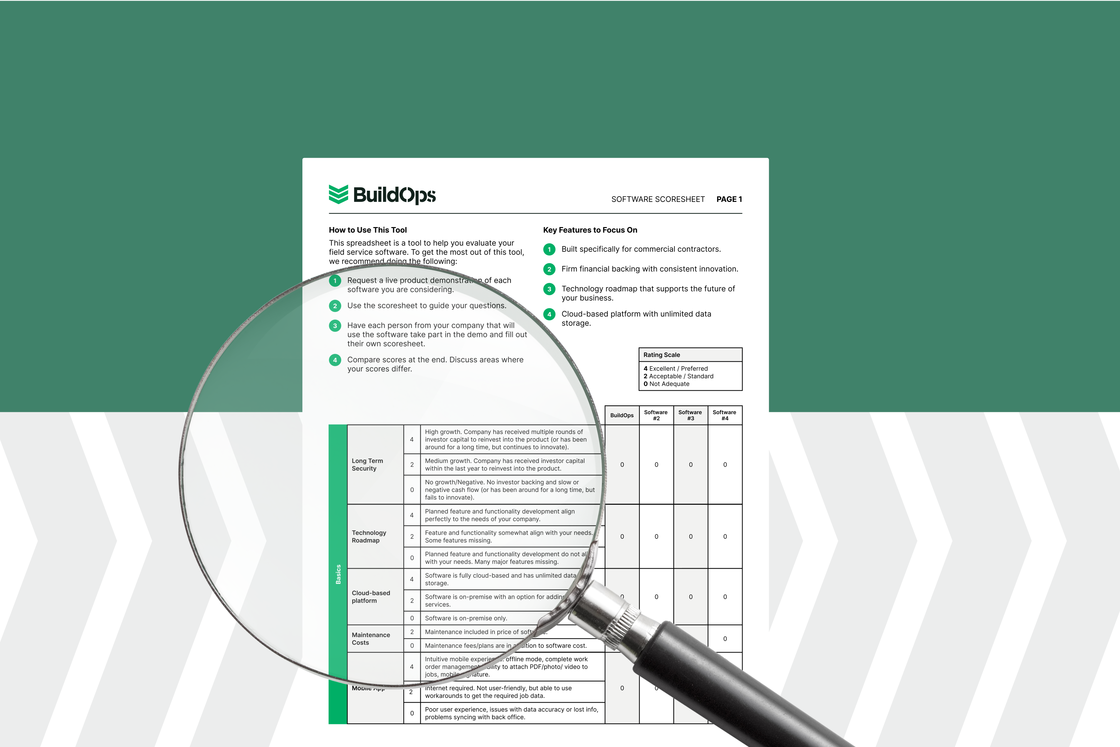 Software Scoresheet Email Build Ops