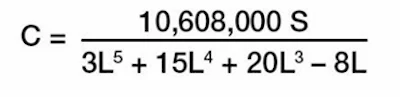C Numbers Formula