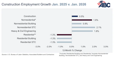Jan Jobs 1