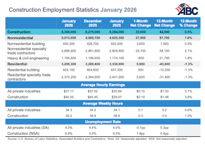 Jan Jobs 2