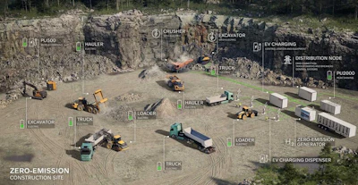 Volvo Ce And Hitachi Energy Collaboration 02 2324x1200