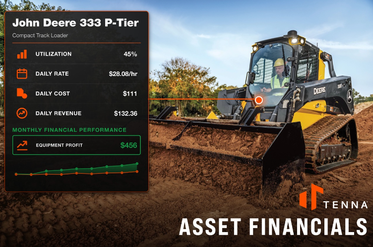 Tenna Asset Financials