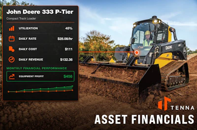 Tenna Asset Financials