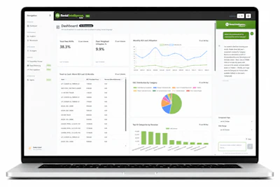 Rental Intelligence dashboard displaying financial metrics, trend charts, and distribution analytics with navigation sidebar