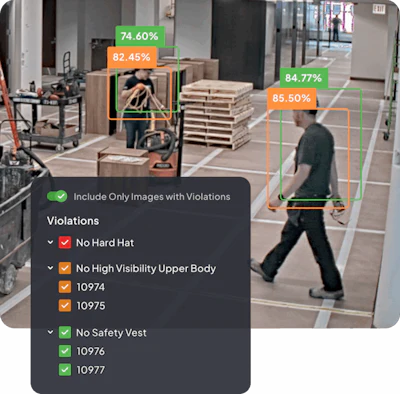 Workplace safety monitoring system detecting PPE violations with AI confidence scores on construction site workers and equipment